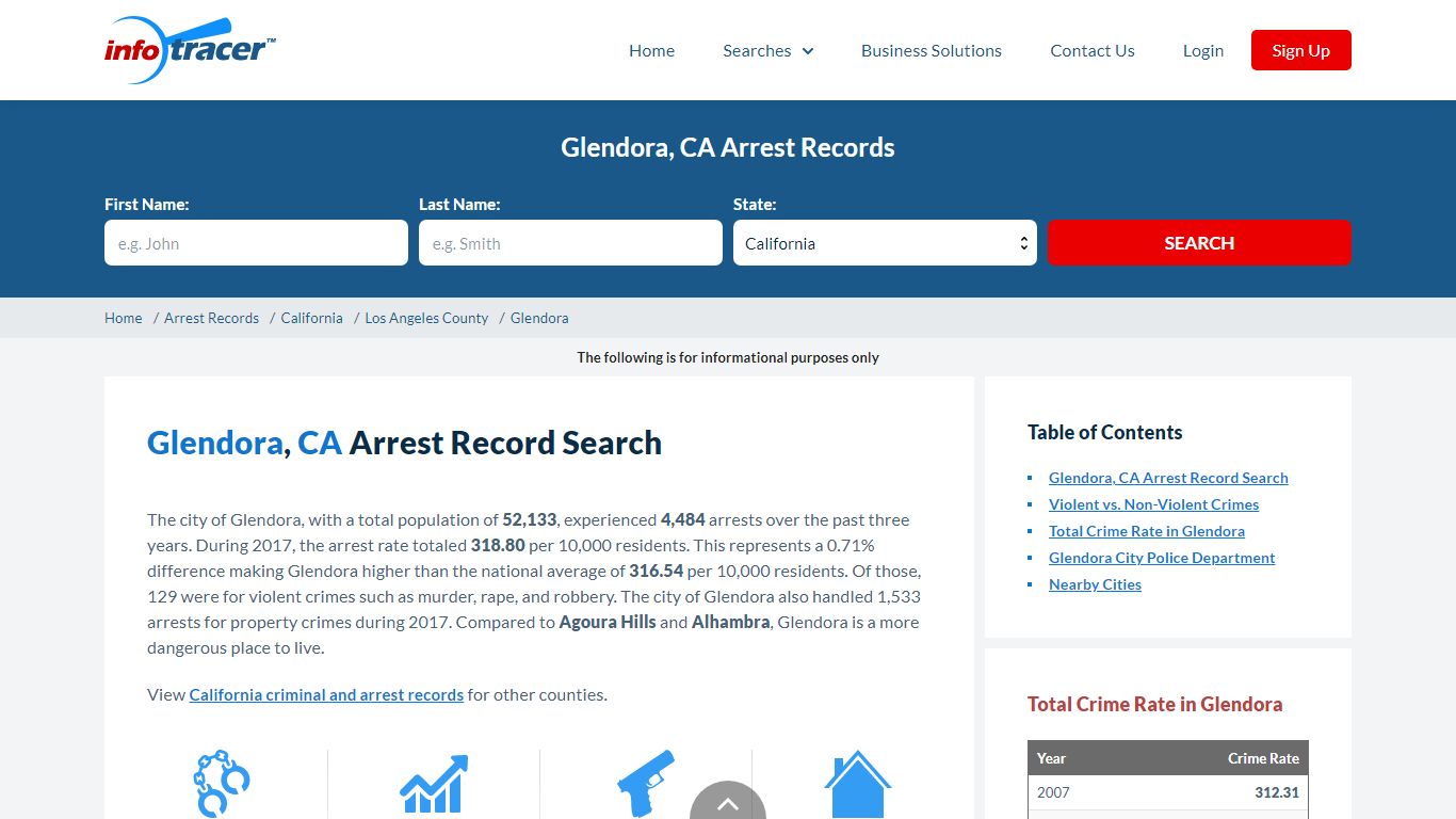 Search Glendora, CA Arrest Records Online - InfoTracer